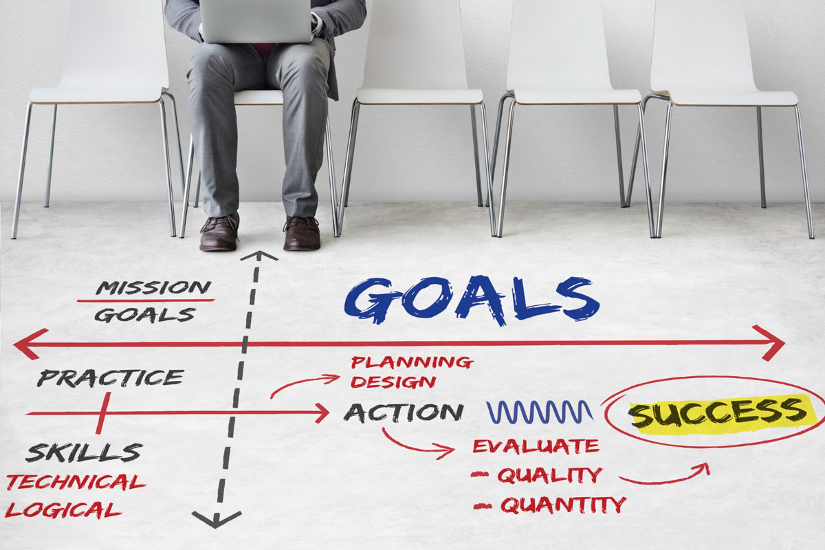 You are currently viewing Developing Skill